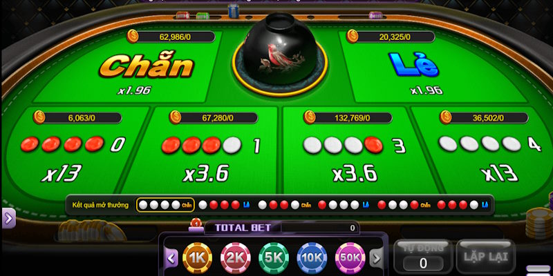 Nên lựa chọn mức cược phù hợp với tài chính cá nhân của mình Nên lựa chọn mức cược phù hợp với tài chính cá nhân của mình