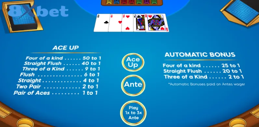 Chiến Thuật Chơi Three Card Poker Hiệu Quả